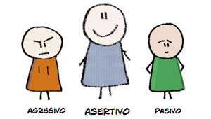 TRABAJANDO LA ASERTIVIDAD: Derechos asertivos básicos
