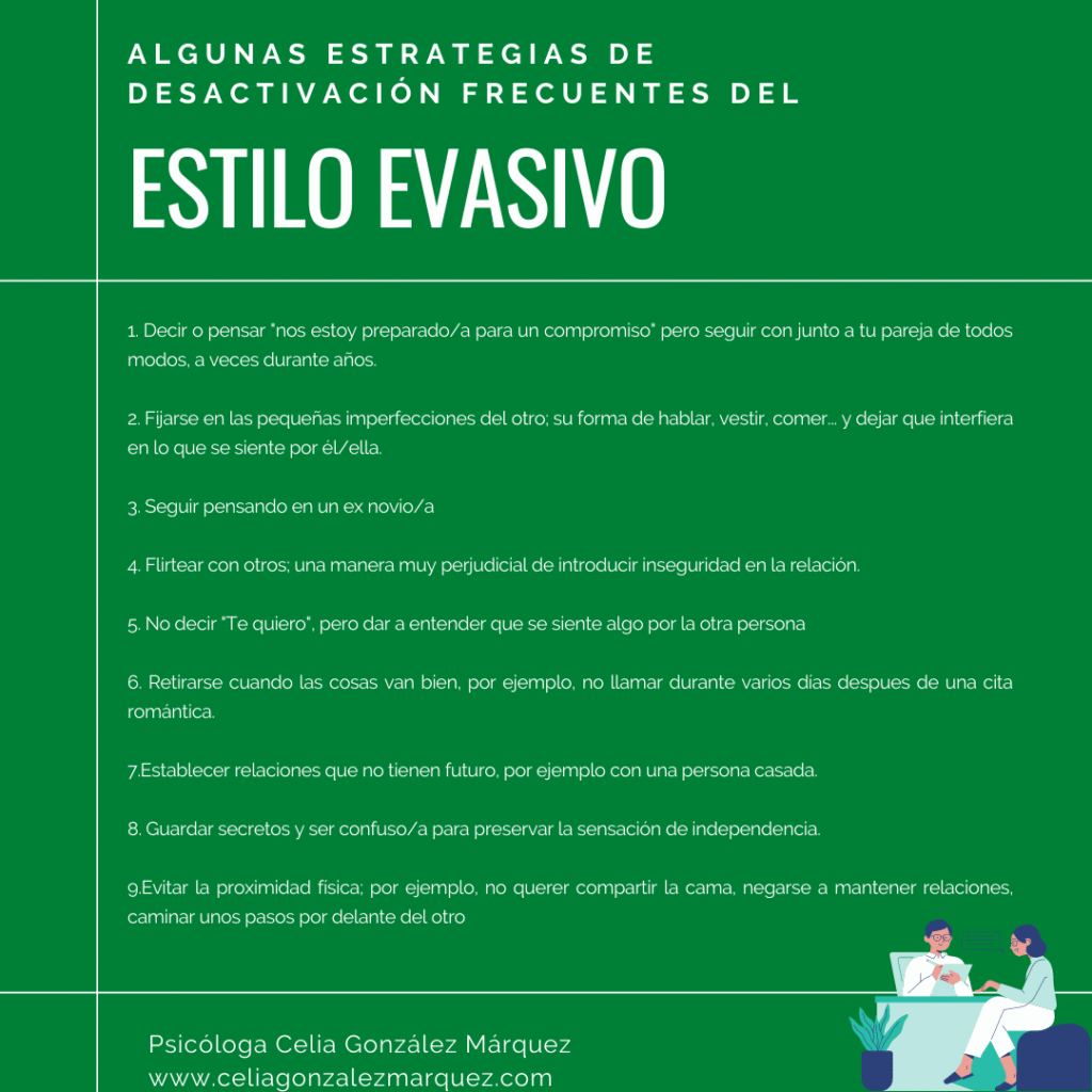 ESTILO EVASIVO: Algunas estrategias de desactivación para alejarte de tu pareja